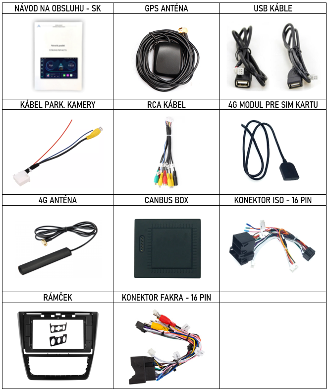 SK Prislusenstvo pre autorádio Xtrons IAP n pre Skoda Yeti s CarPlay AndroidAuto - evtech.sk